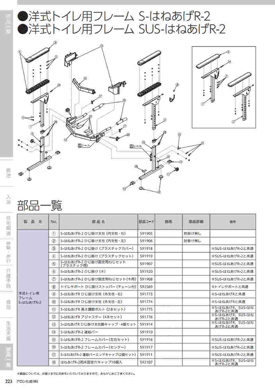 アロン化成 安寿 洋式トイレ用フレーム SUS-はねあげＲ-2 402327