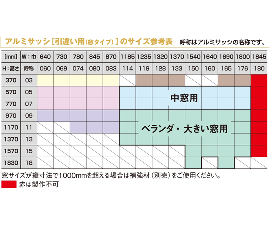 簡易内窓用フレーム＆レールキット ベランダ・大きい窓用Qセット ライトオーク（防カビ・抗菌剤入り）　PTK-Q