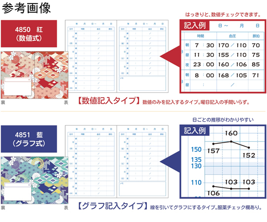 血圧手帳/藍（グラフ式）1ケース（100冊/箱×5箱入）　4851