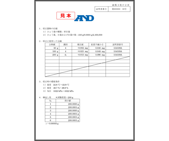 本質安全防爆構造パーソナル電子天びん EK-AEPシリーズ ひょう量300g×最小表示0.01g JCSS校正付　EK300AEP-JA-00J00