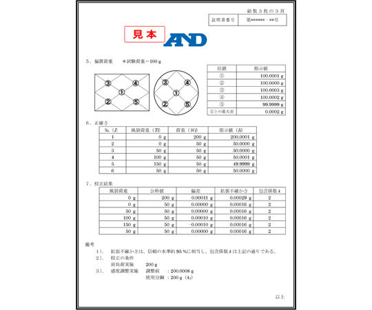 本質安全防爆構造パーソナル電子天びん EK-AEPシリーズ ひょう量300g×最小表示0.01g JCSS校正付　EK300AEP-JA-00J00