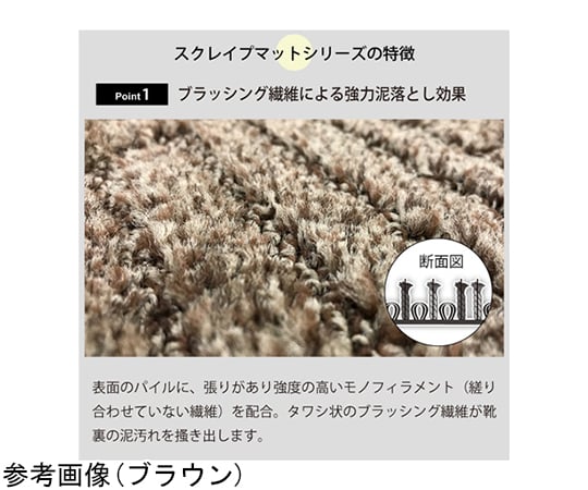ラバープレイマット アルコスNたち ポケマスEX プレマ - メルカリ