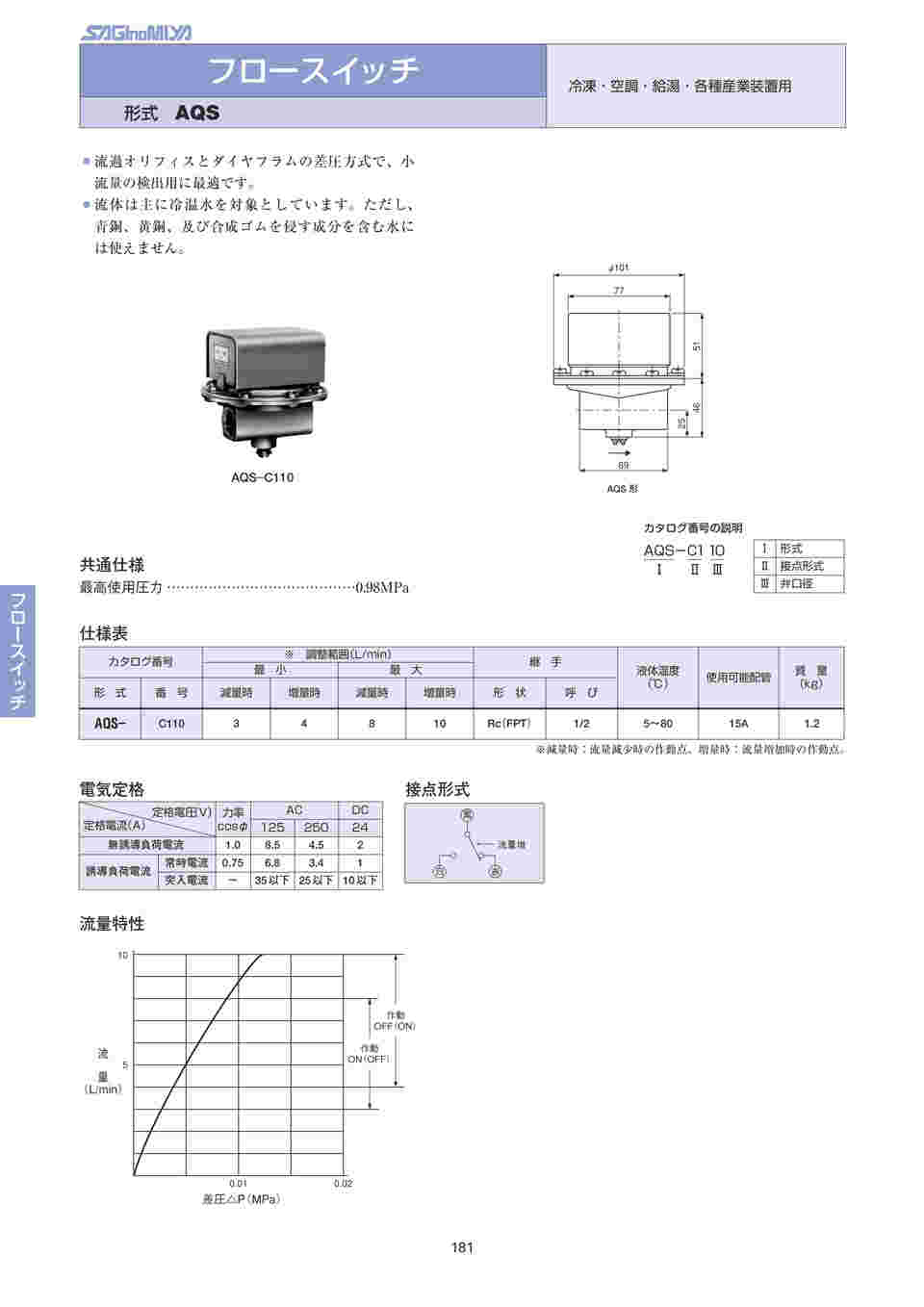 鷺宮製作所製品 フロースイッチ - 冷暖房/空調