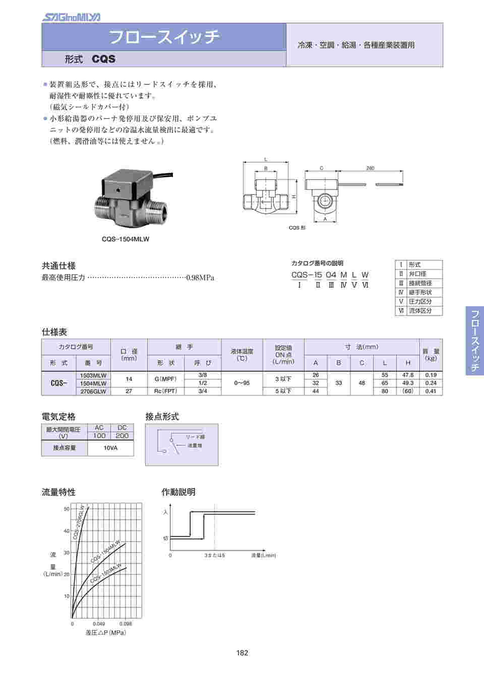 鷺宮製作所製品 フロースイッチ - 冷暖房/空調