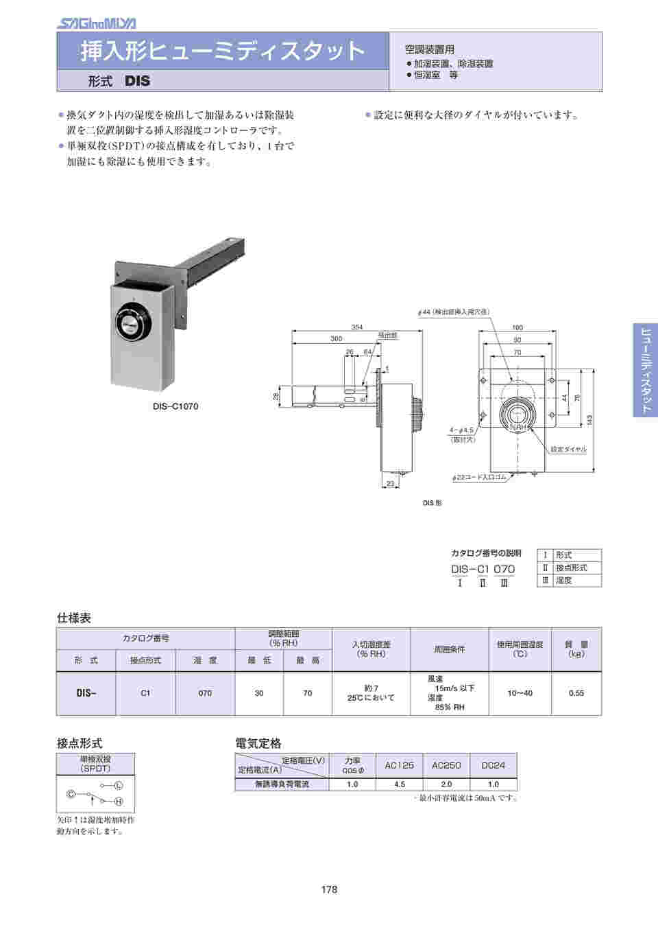 65-6681-90 挿入形ヒューミディスタット DIS DIS-C1070 【AXEL】 アズワン