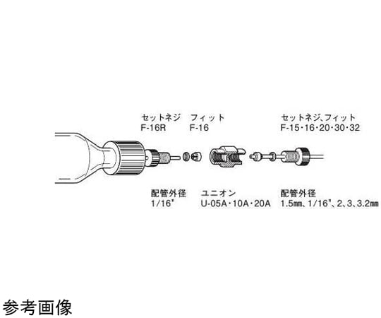 図上戦術　6巻セット NE06 1/700 新 WWII 日本海軍 艦船装備セット 6 – ピットロード