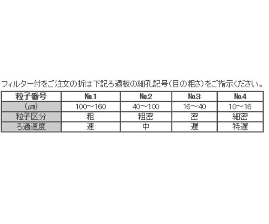 65-6847-77 クロマトグラフ管 内10× フィルターG- カラム長100mm