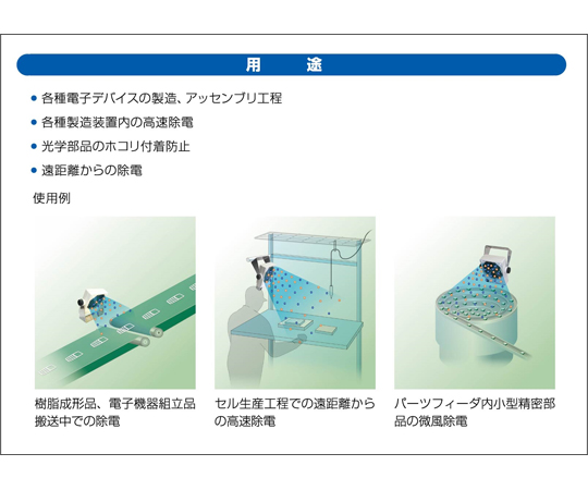 65-6899-93 ファンタイプイオナイザ クリーニングブラシ、フィルタ付