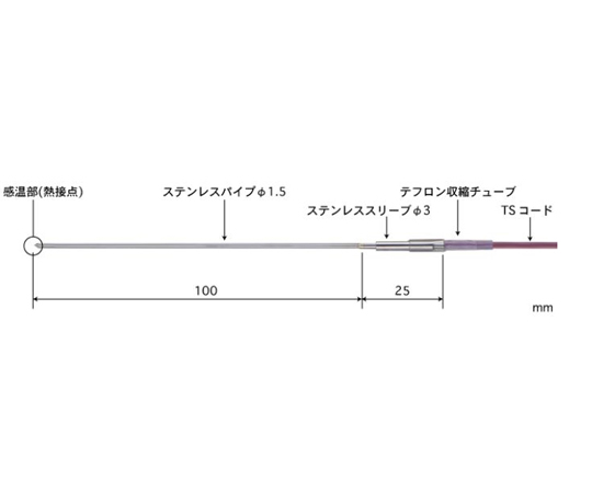 高精度ハンディタイプ温度計用温度センサ 半固形物・液体一般用温度センサ 1.5秒　BSM-11E-010-TS1-ASP