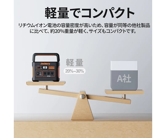 ポータブル電源 1000jackery ＰＴＢ101（美品） Jackery PTB101 ポータブル電源1000 ウエダ金物【公式サイト】