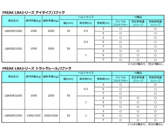 65-6907-25 ラッシングベルト青 レール/Jフック1ton 幅50mm×長さ0.5+7m