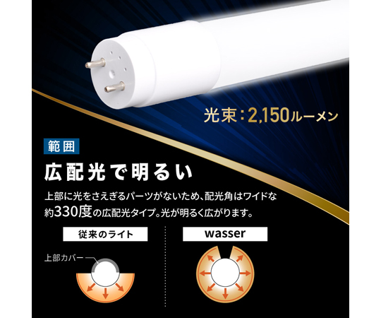 65-8102-26 蛍光灯 40W形 直管LEDランプ 120cm 昼光色 1本入