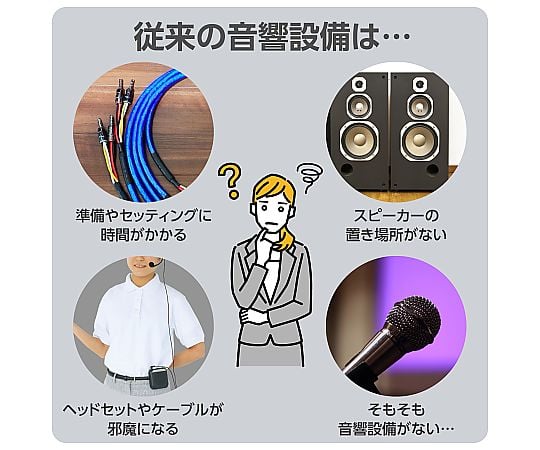 65-8277-88 拡声器付きマイク 52313 【AXEL】 アズワン
