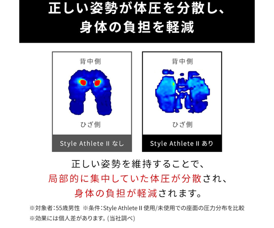 65-8301-51 Style Athlete Ⅱ ソリッドブラック YS-AH03A 【AXEL