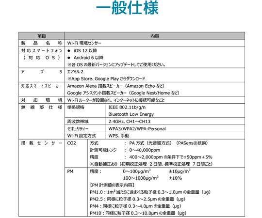 65-8649-81 Wi-Fi 環境センサー RS-WFEVS2 【AXEL】 アズワン