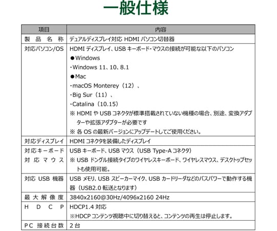 デュアルディスプレイ対応 HDMIパソコン切替器　RS-250UH2