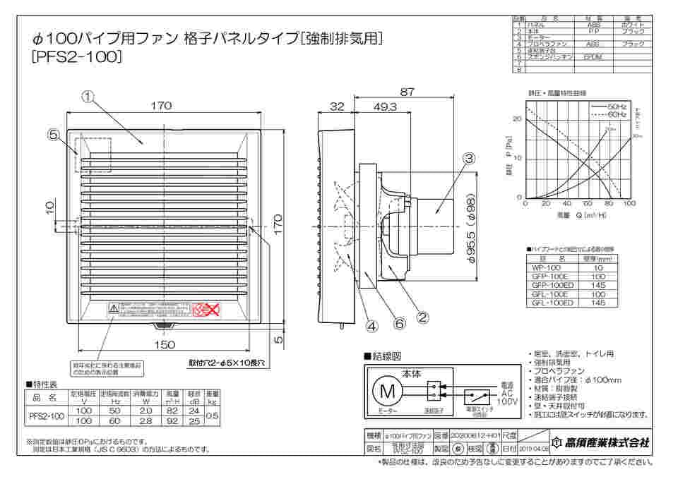 65-8744-86 パイプ用ファン強制排気用 スタンダードタイプ（φ100mm