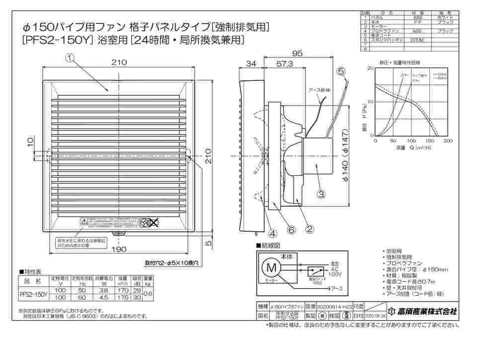 在庫あり 即納】 高須産業 パイプファンΦ100強制排気用 角形ターボ