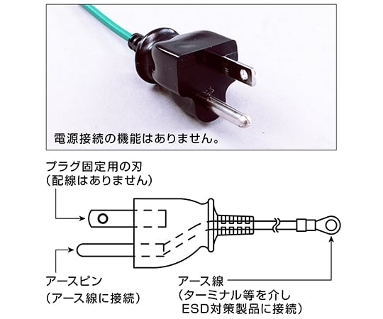 65-8873-44 接地コンセント用アースプラグ F-127-5 【AXEL】 アズワン
