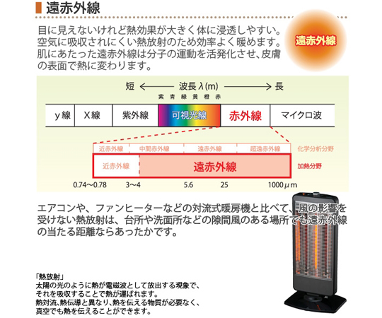 取扱を終了した商品です］三灯管シーズカーボンハイブリット