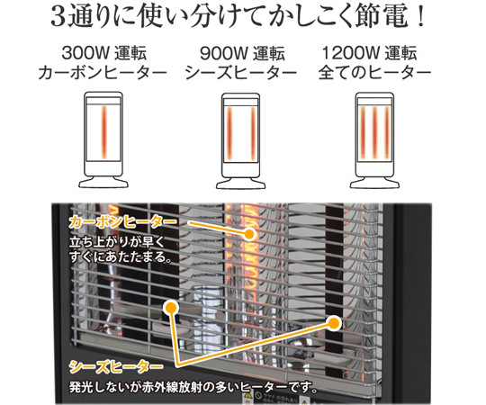 取扱を終了した商品です］三灯管シーズカーボンハイブリット