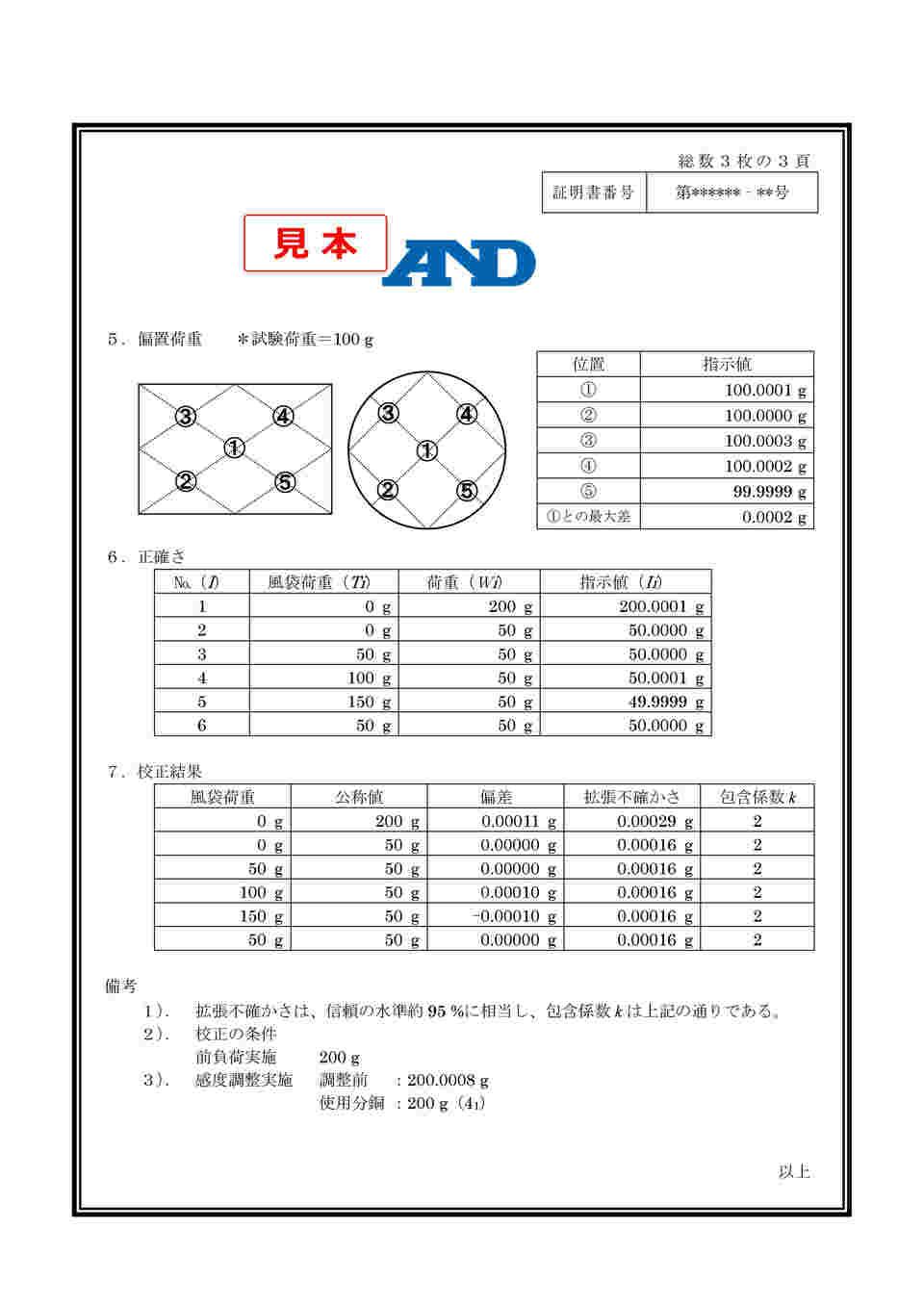 65-8891-33 本質安全防爆大型台はかり HV-CEP（大型）シリーズ ひょう