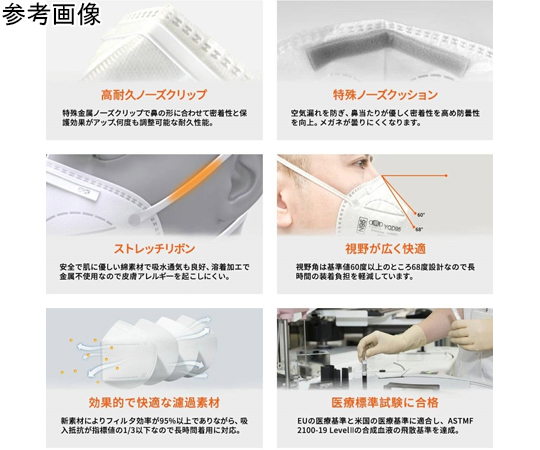 現在受注を停止している商品です］折り畳み式N95マスク 25枚×24箱入