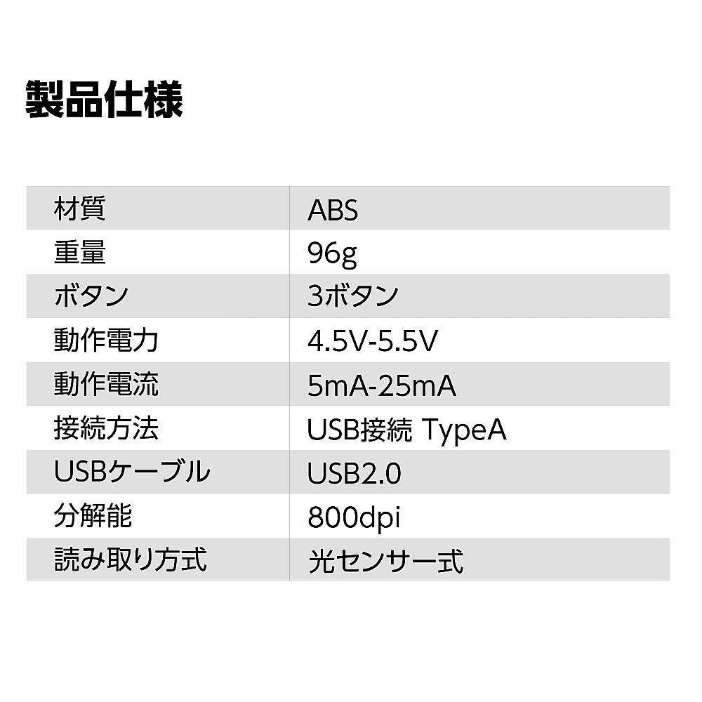 65-9018-65 USBボタンマウス 88705 【AXEL】 アズワン