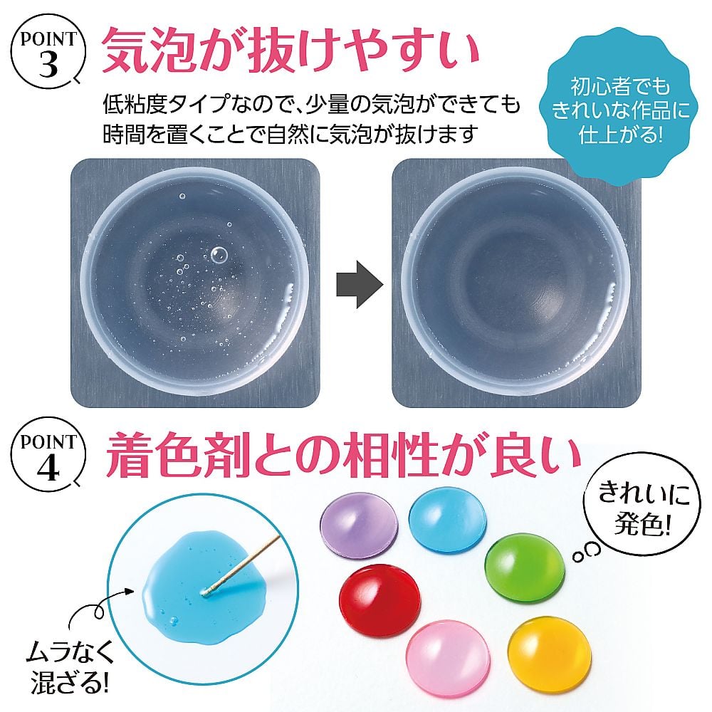 65-9018-72 UVレジン クリア25g 39025 【AXEL】 アズワン