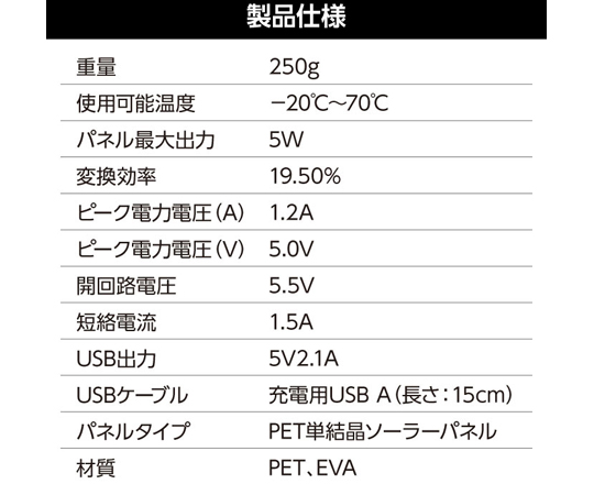 65-9025-63 折りたたみ式ポータブルソーラー充電器 5W 52033 【AXEL