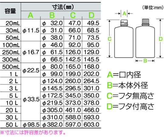 標準規格瓶 丸型細口（遮光） 2L 滅菌済 36本入　1131-05