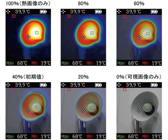 65-9074-47-30 赤外線サーモカメラ SK-8500 【AXEL】 アズワン