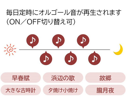 時間だよ！おしらせとうばん しば　MC-U01-DG