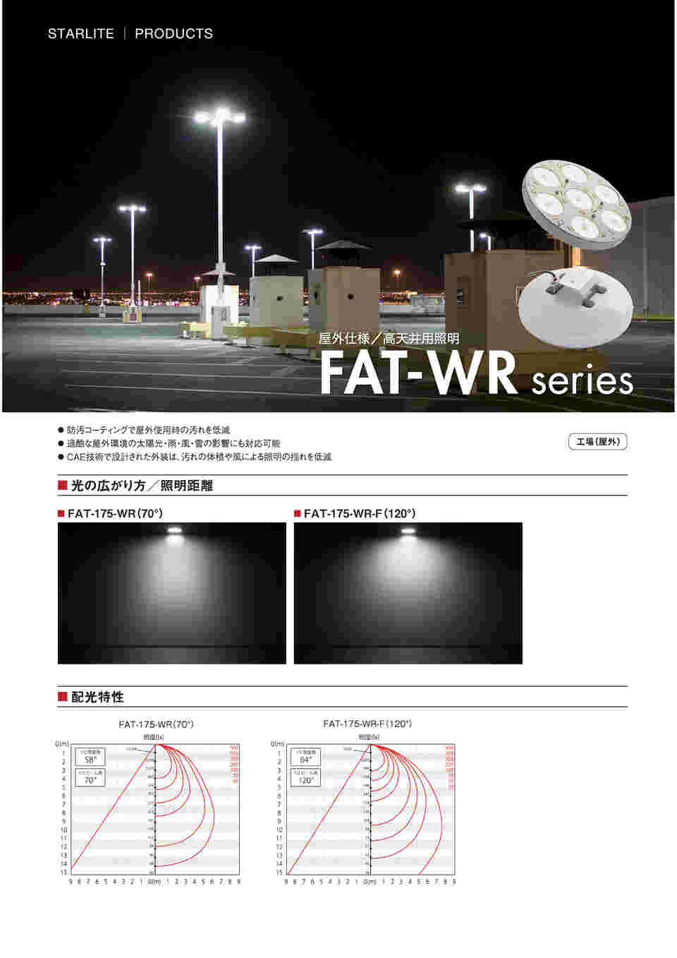 スターライト工業 屋外仕様/高天井 LED照明 ステイ仕様 15 000lm 70° 1