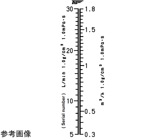 65-9087-24 ACシリーズアクリル管式フローメータ 水用 3～30L/min