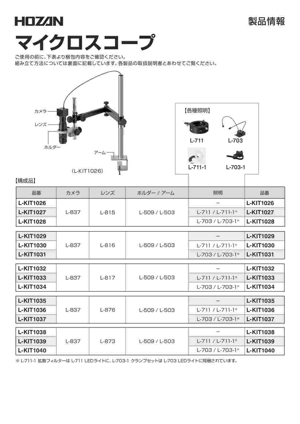 65-9132-09 マイクロスコープ（PC用）27～200倍 L-KIT1028 【AXEL