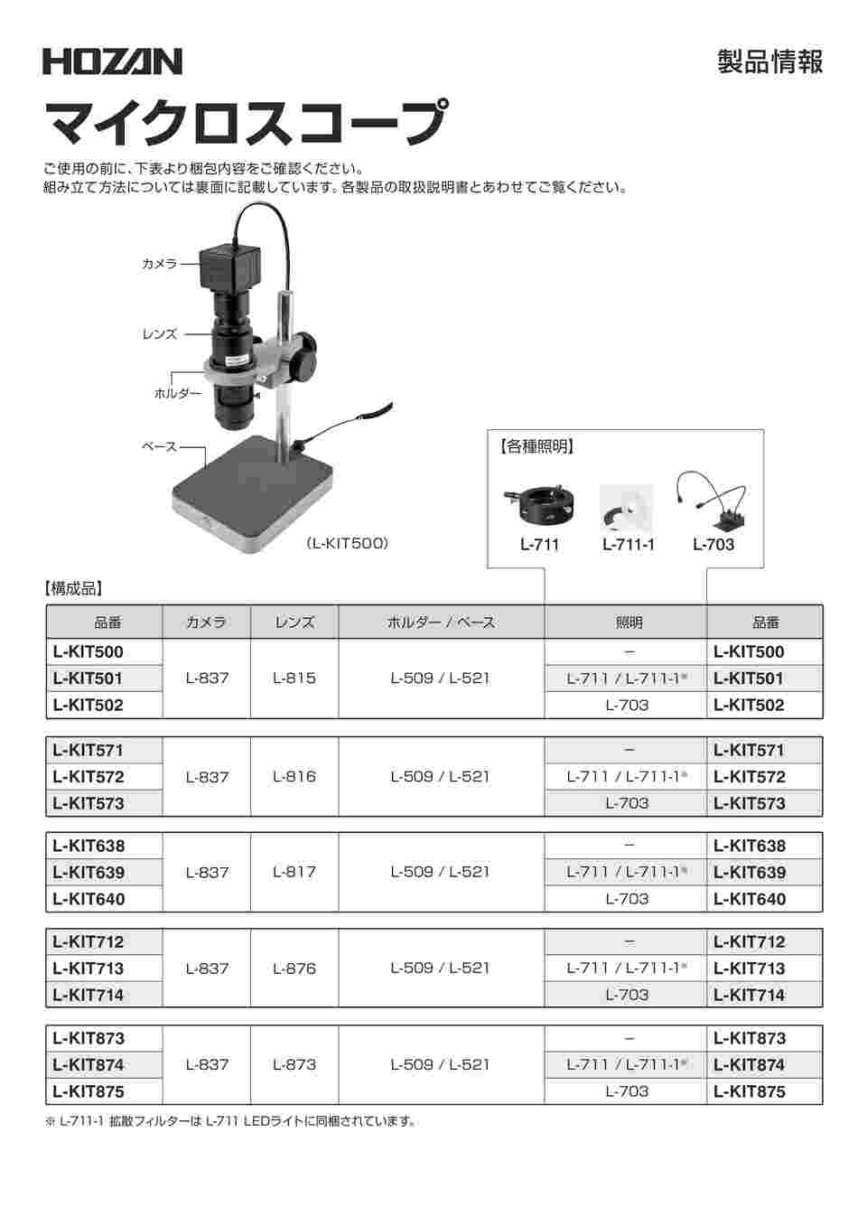 HOZAN ホーザン(HOZAN) マイクロスコープ(PC用・PD-1付) L-KIT505A