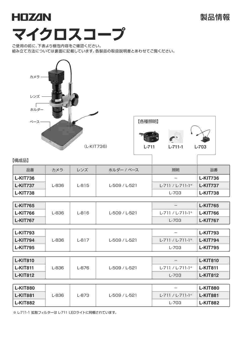 HOZAN ホーザン(HOZAN) マイクロスコープ(PC用・PD-1付) L-KIT876A