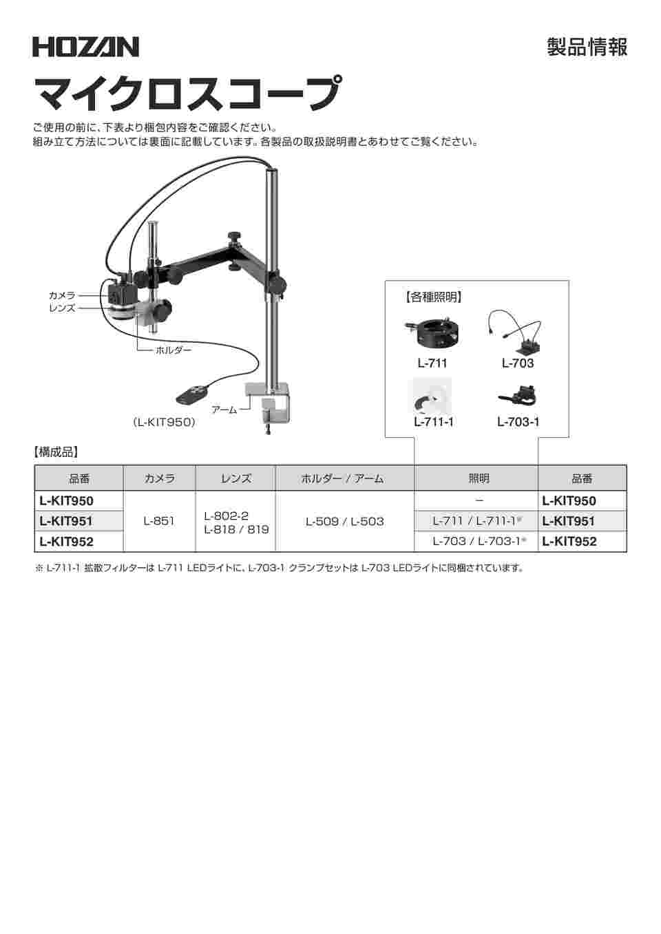 65-9132-98 マイクロスコープ（モニター用）9.0/18/45/89/115倍（4.4