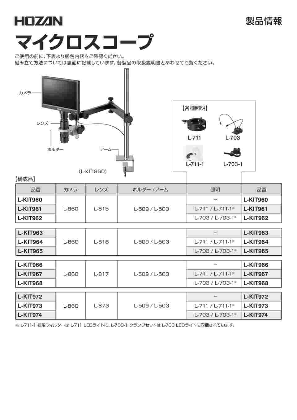 65-9133-10 マイクロスコープ（モニター付）13～92倍 L-KIT961 【AXEL