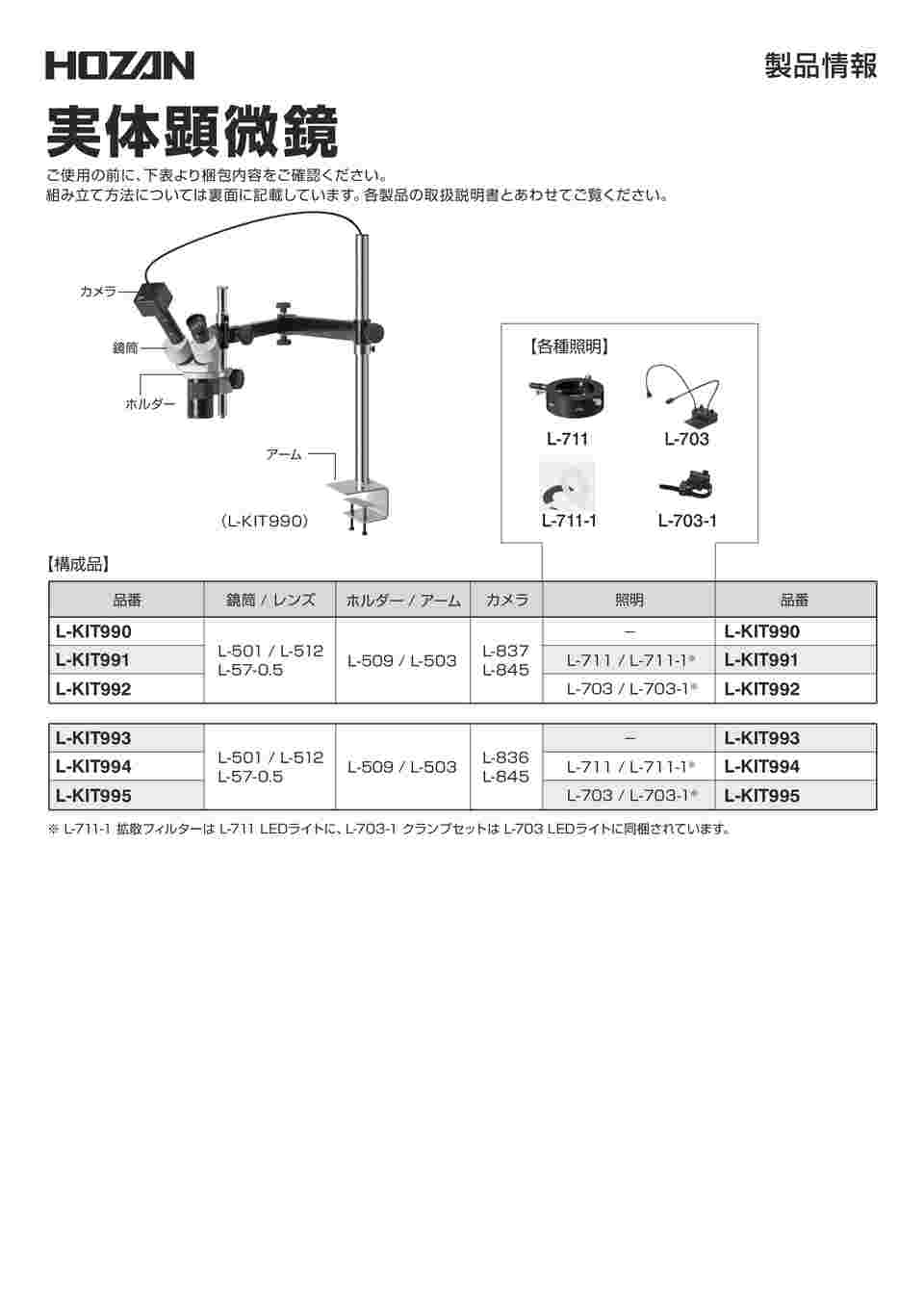 ホーザン(HOZAN) 実体顕微鏡(PC用) L-KIT999-