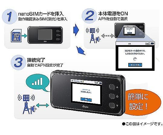 ルーター・ネットワーク機器 Arai ネットワーク機器の商品一覧 - NTT-X Store