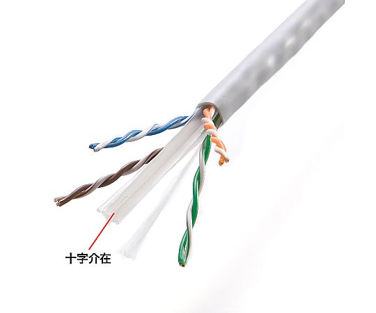 Cat 6 UTP LANケーブル SB 241m CAT6 UTP (single wire) | MISUMI | MISUMI Singapore