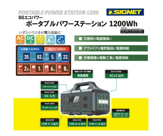 ポータブル電源 AC100V・DC12V・USB/1228wh　EA812HB-41