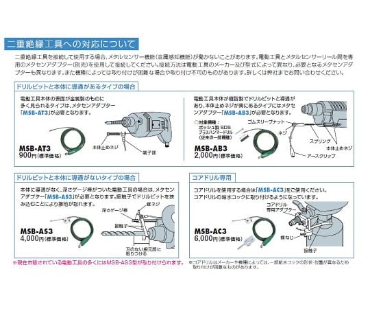 AC125V/30m ﾒﾀﾙｾﾝｻｰﾘｰﾙ(感度調整/漏電遮断)　EA815MS-32