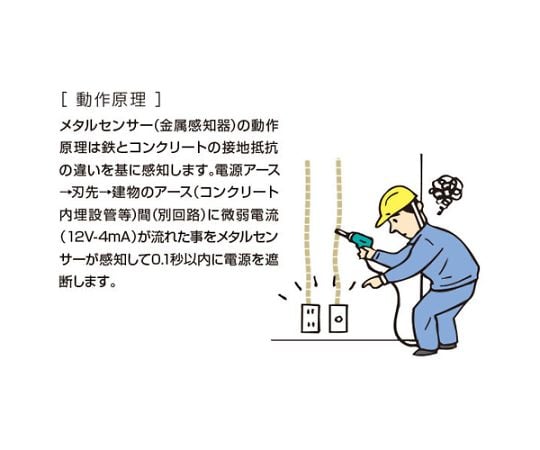 65-9286-69 メタルセンサーリール（感度調整/漏電遮断）AC125V/30m