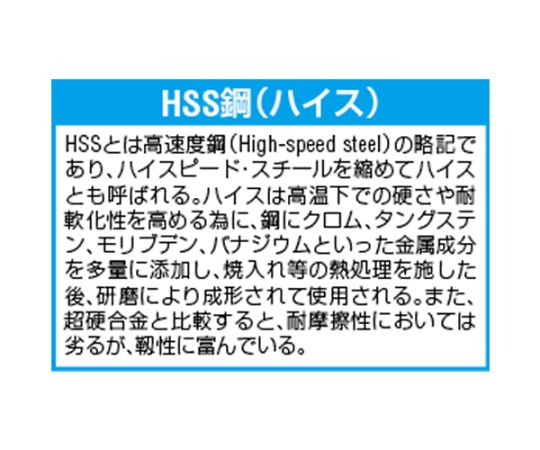 65-9297-52 ストレートドリル（HSS）1.0-13.0mm/25本組 EA824FT-125