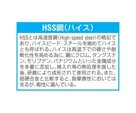 65-9302-99 ハンドタップ（HSS/UNC/仕上）Nr.6x32 EA829JE-206 【AXEL