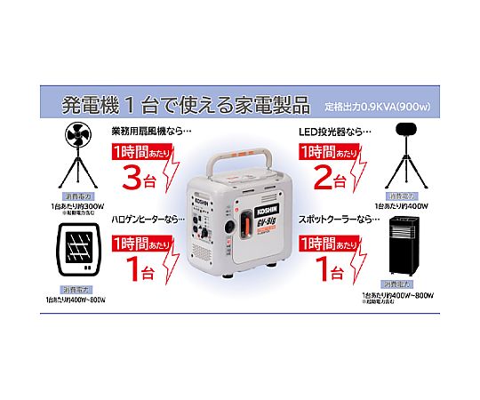 発電機（ポータブルガス式）AC100V/0.9kw（DC12V）　EA860JK-1