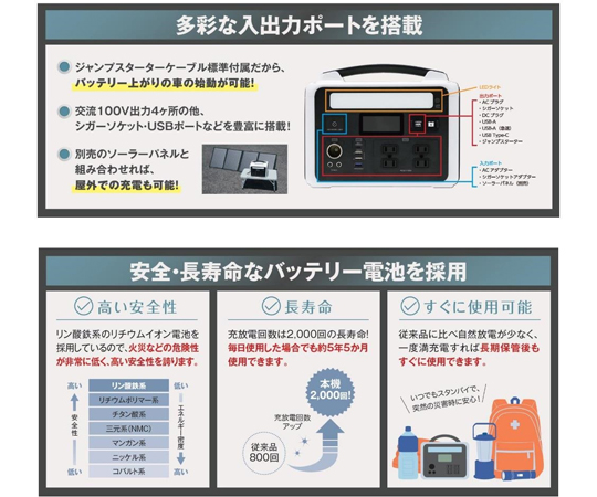 ポータブル電源 600W　PS-600